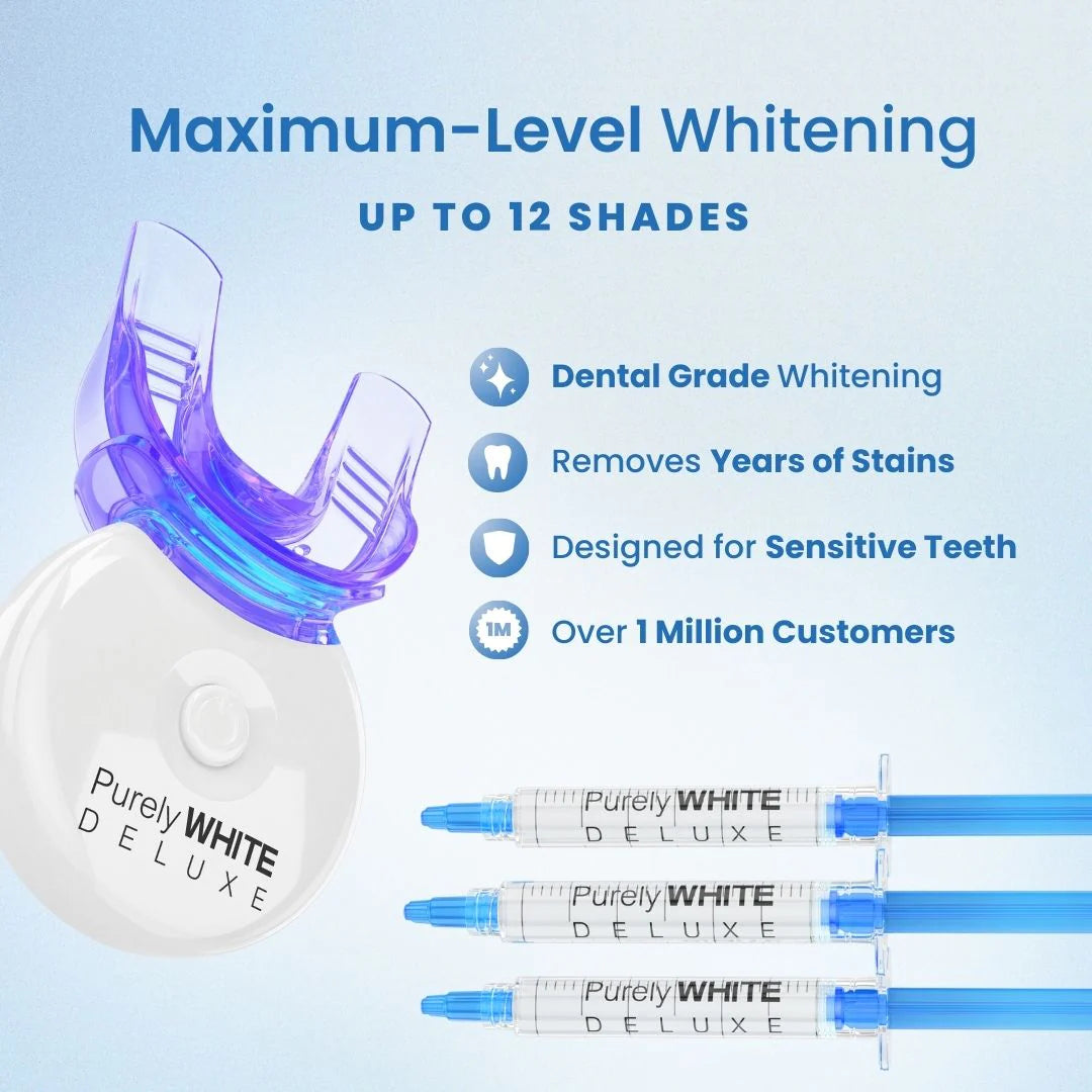 Teeth Whitening Kit