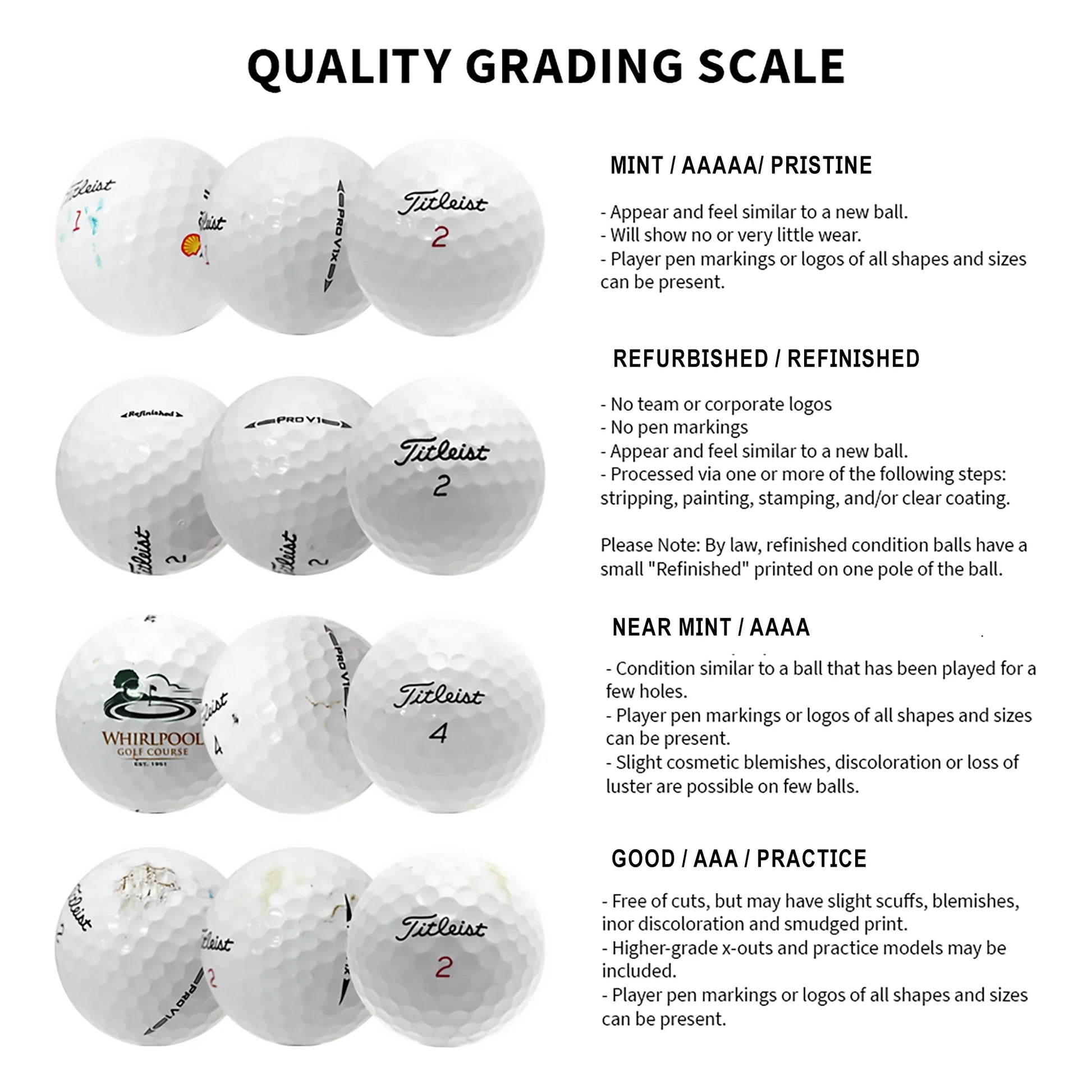 Pro V1, Golf Balls, Mint Refinished Quality, 30 Pack, White