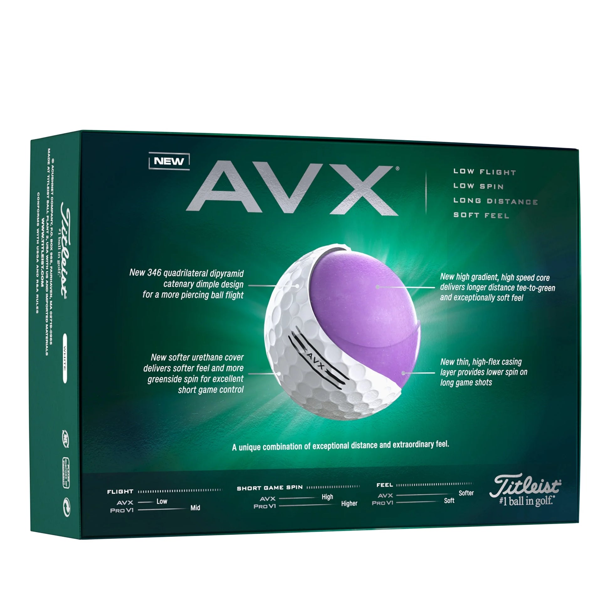 2024  AVX White